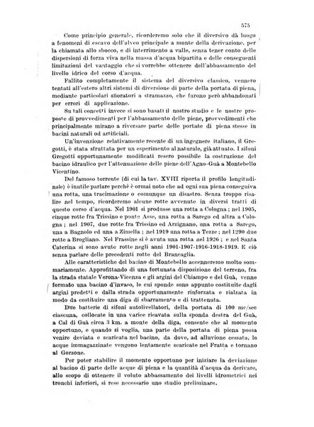 Annali dei lavori pubblici
